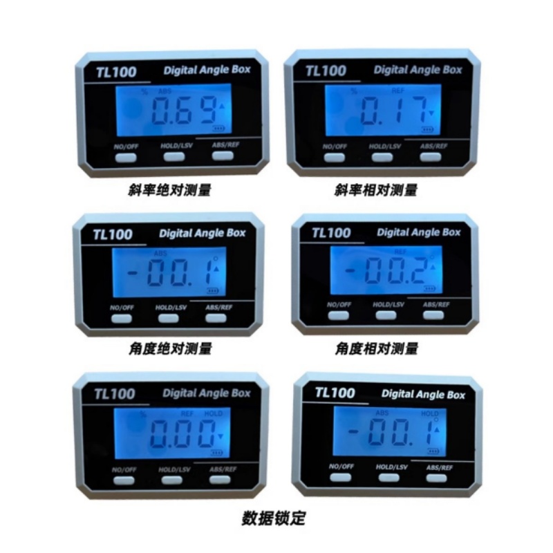 Horizontal Angle Meter Protrac - đánh giá và giá Rc Helicopter Case