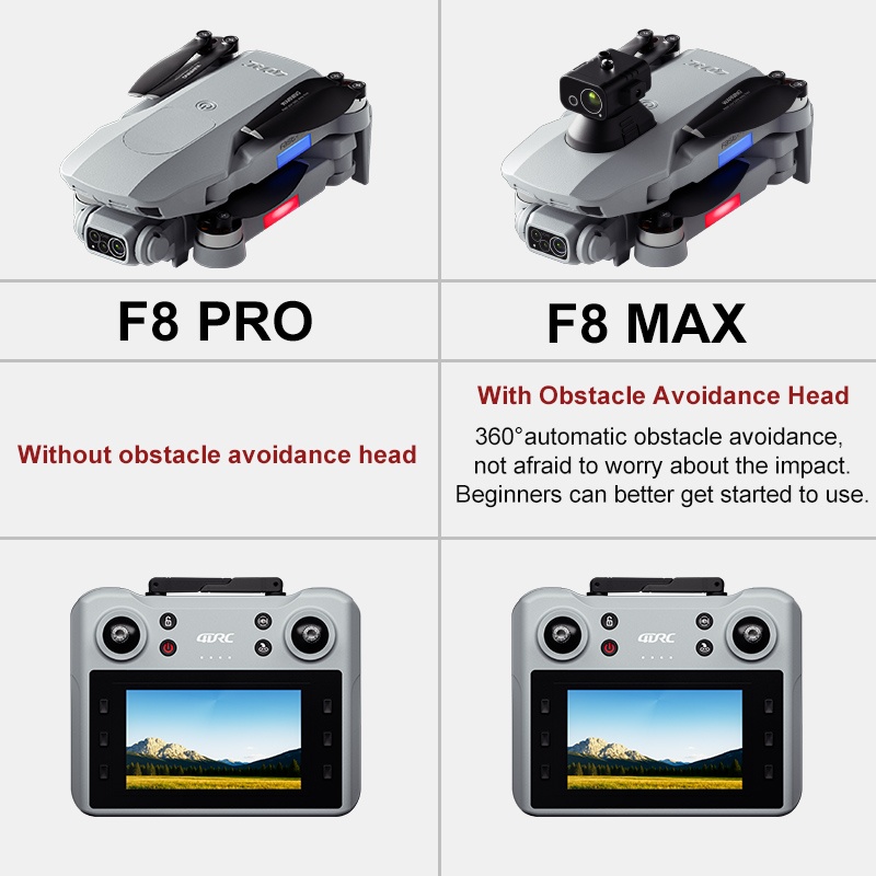 F8 MAX GPS Drone Professional  - đánh giá và giá Rc Helicopter Case